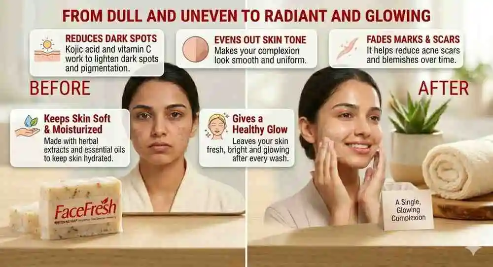 Before and after results of using affordable soap for whitening skin showing brighter and more even complexion